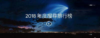 2018 年度 Google 10部熱搜電影（台灣）